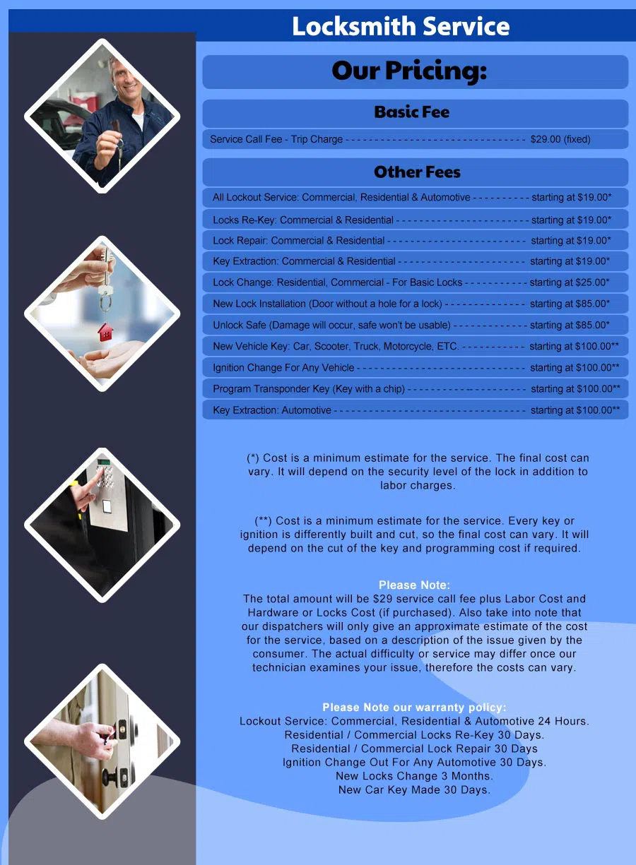 Indianapolis Affordable Locksmith Indianapolis, IN 317-564-2371